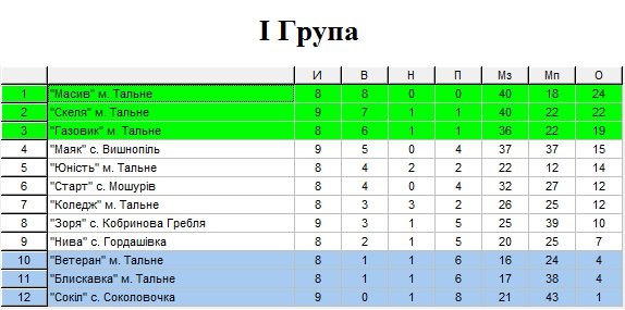 11turtalneQQtHHzQRATM