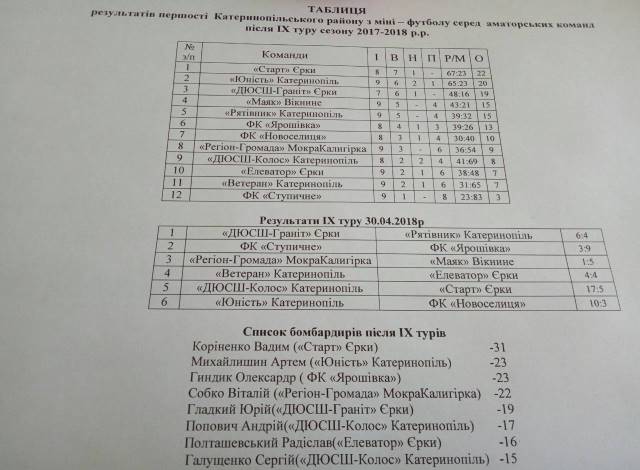 0805катер   копия
