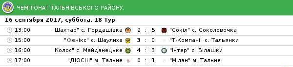2109 тальне 1