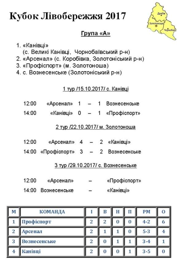 2610 ліво А