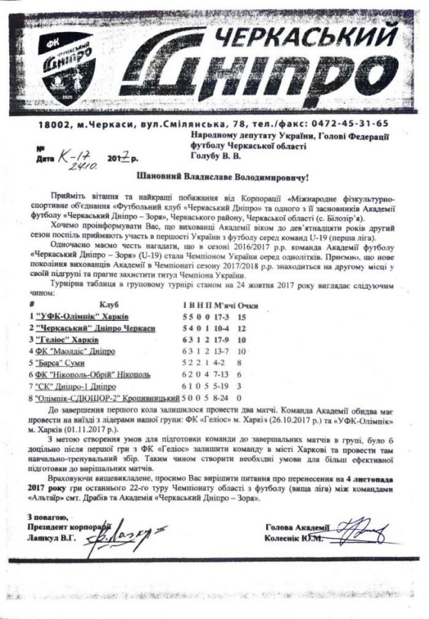 2810 лист-звернення