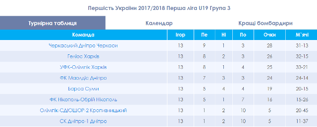 7.png.pagespeed.ce.riPIaJYfT6