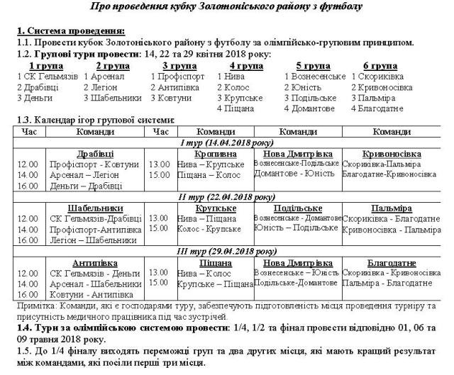 Кубок золотоныського футбол