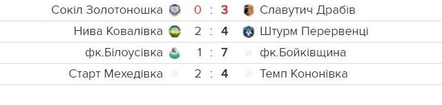 драбыв за 8.09 -2
