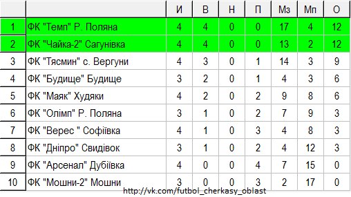 11062014chempcherkrayonutabbleDtKI1xuU4Ug