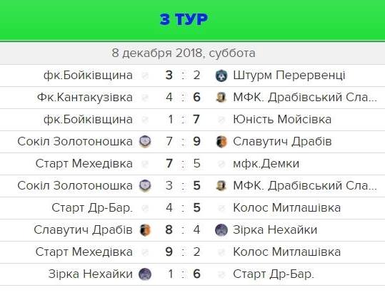 12122018 драбів-1 n
