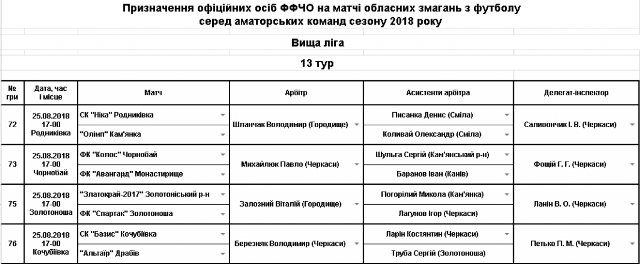 13 тур арбітри