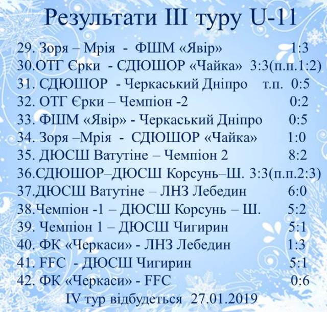 1501 ІІІ туру U-11