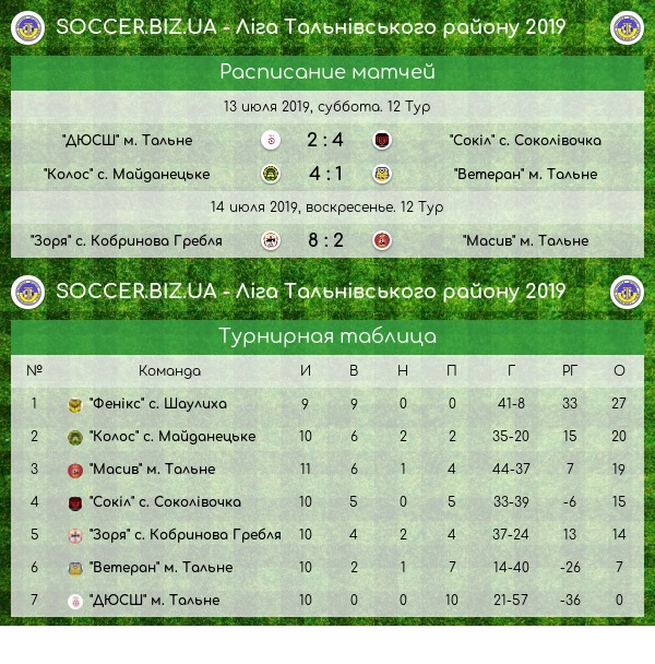 1607 тальне таб n