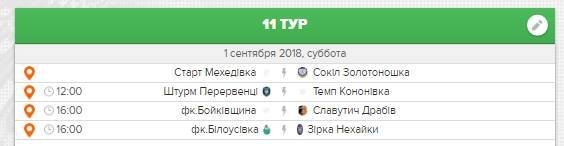 драбів 2n