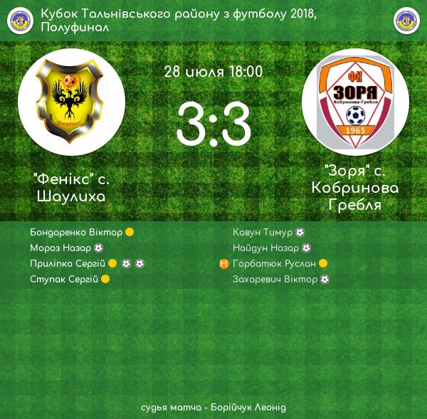 футбол кубок тальне1 n