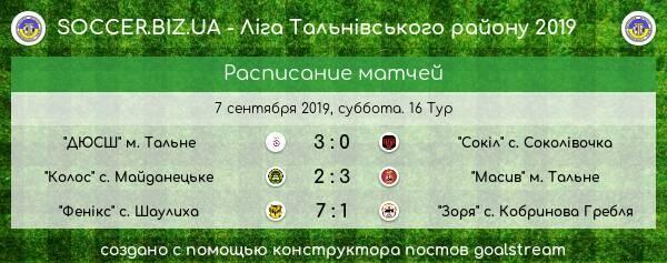 1009 тальне 273 n