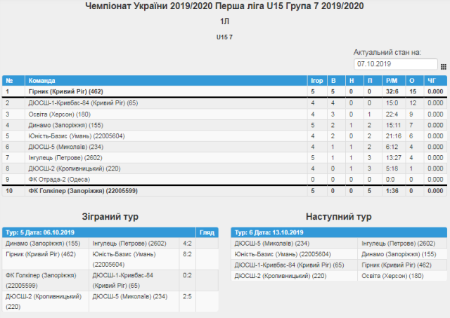 15-7.png.pagespeed.ce.E1PEM-V2cb