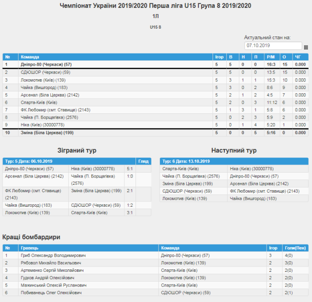 15 -8.png.pagespeed.ce.RFaEK2OTEA