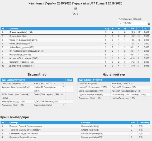 17-8.png.pagespeed.ce.OwkN6W si4