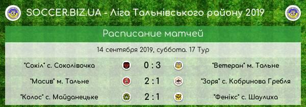 1709 Тальне 1 n