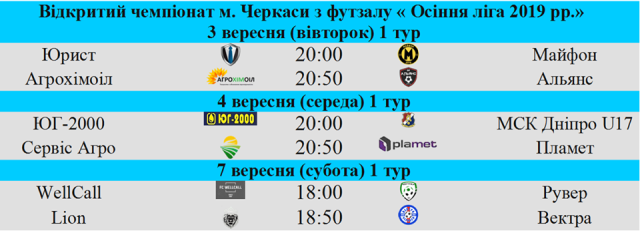 3008 Розклад 1 туру