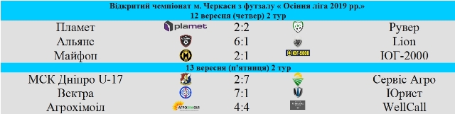футзал 33