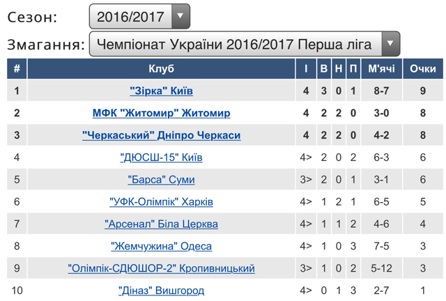 IMG 16092040393